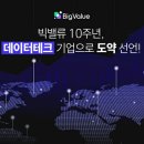 데이터테크 이미지