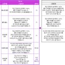 제이브 이미지