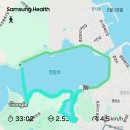 계경목장파도횟집 | 속초 여행 하루코스 일정 추천! 아바이마을~속초등대~ 영금정~ 영랑호수윗길~ 청초호 야경