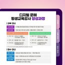디지털문해 이미지