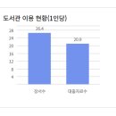 서울장평초등학교 이미지