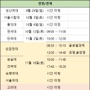 성신경영글로벌 이미지