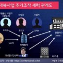 기정농장 이미지