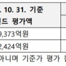 법무법인케이앤오