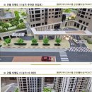 원스톱라이프상가 네이버블로그
