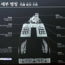 에밀레 이미지