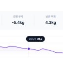 자승한의원 이미지