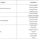 Re: Implementation of the Humanitude Care Methodology: contribution to the 이미지