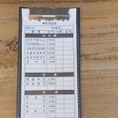 얼씨구식당