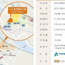 신평초교옆 공원 이미지