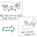All4chem 이미지
