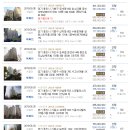 신건강100세약국 이미지