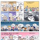 채플린 이미지