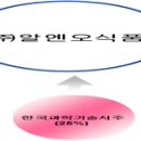 ㈜지안산업 네이버블로그