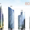 제니스빌딩 이미지