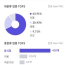 초지역(서해선) 이미지