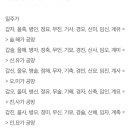 사주 공망일지 잘아는 준녀드라 이미지