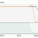 대한물산 이미지