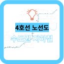 당고개역 북측 이미지