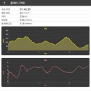 일자산 자연공원 이미지