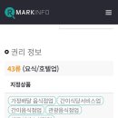 동일갈비