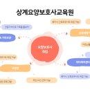 상계요양보호사교육원 이미지
