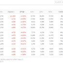 케스피온푸드