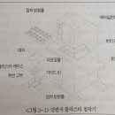 용기성형충전포장기_블리스터 포장기 이미지