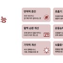 장위365경희한의원 이미지