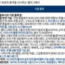 캘리그래피(Ⅰ) 이미지