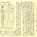 만복사지 이미지