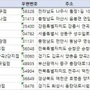 이마트24 동탄반도1차점