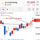 민 엔지니어링 이미지