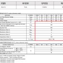 10-A 이미지