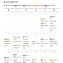 블랙박스 시네마 이미지