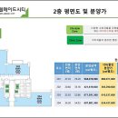 웰메이드시티 레지던스 이미지