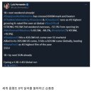 초대박난 데드풀3 흥행 근황 이미지