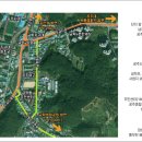 삼부상사