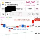 지아이소프트