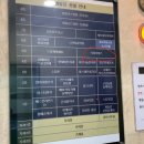 배스킨라빈스용인동백 이미지