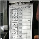 농가식당 이미지