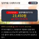 일양상회