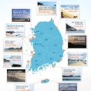 오보해수욕장 옆 이미지