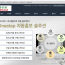 마케팅자동화시스템