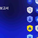 금융안전