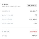 보나트리 호텔 네이버블로그