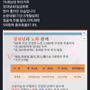 장대녕
