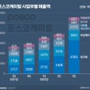 원케미칼 이미지