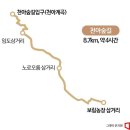 김철현농장 이미지