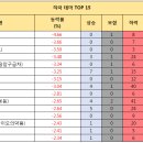 한울정보-넷 이미지